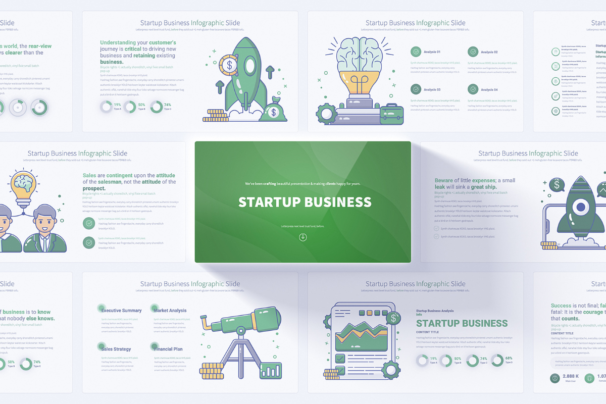 Comprehensive Startup Business PowerPoint – Ideal for Investor Meetings and Corporate Presentations